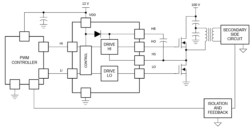 Applikations-Schaltungsdiagramm - Texas Instruments UCC27212A-Q1 Gate-Treiber